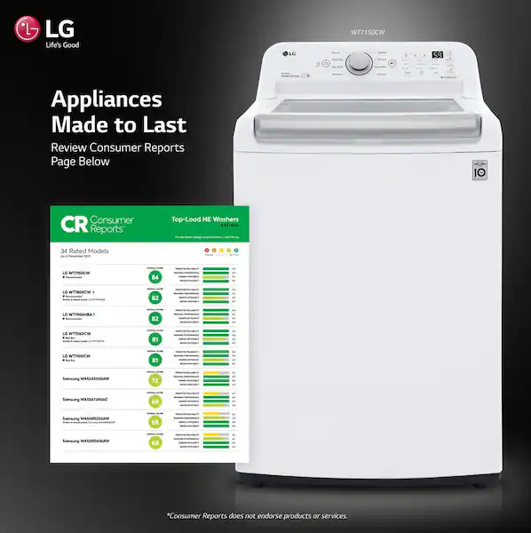 Marc's Moms' Relaxation Station The FEST Wickliffe, Ohio